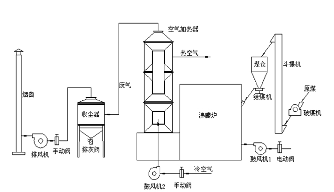 防蟻塑料助劑